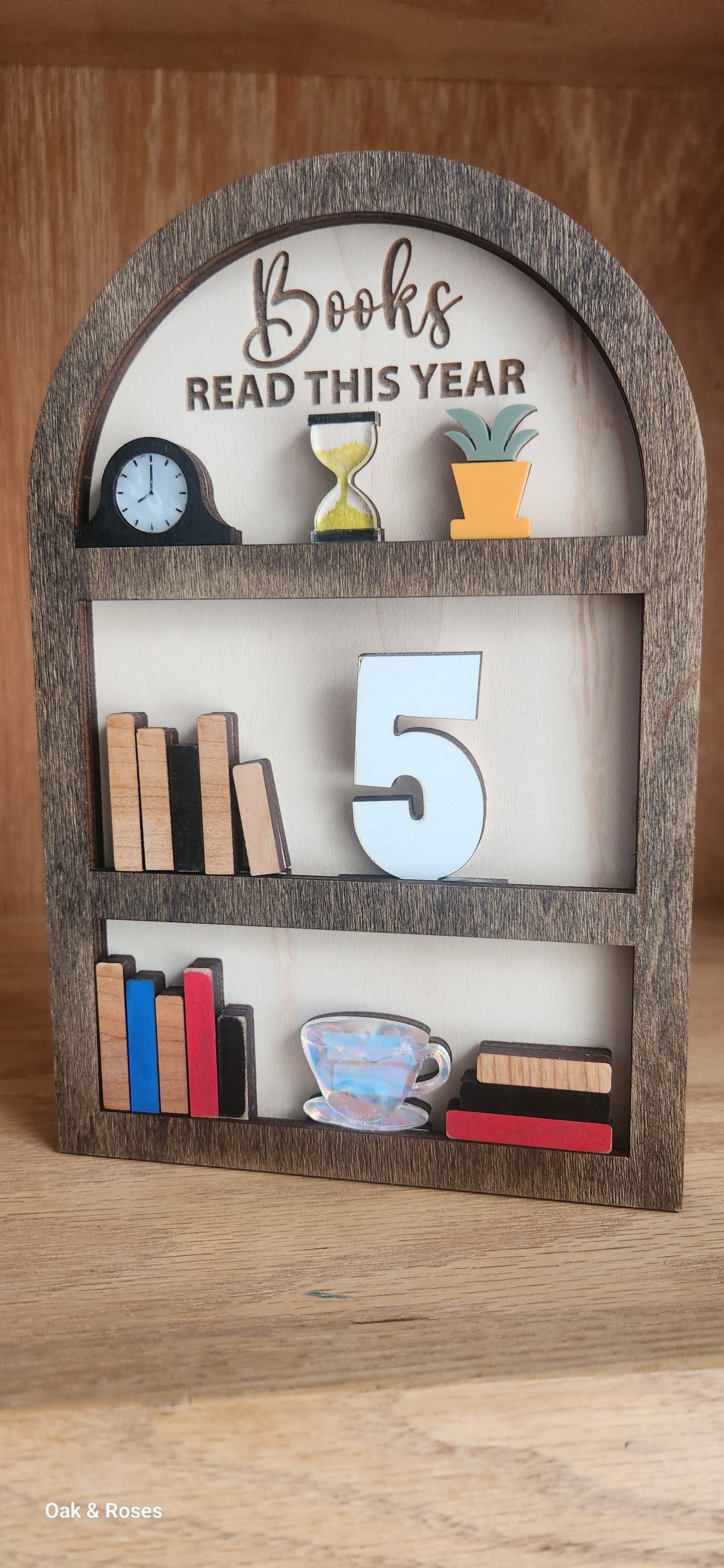 Books Read this Year